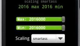 2-Soft: HTC Thunderbolt Overclocked Up To 2.01GHZ