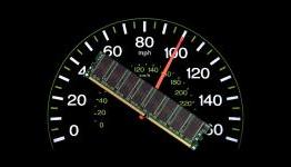 High Performance DDR4 Ram Introduced by Hynix