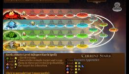 Legend of Fae review | GameVortex