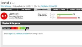 The People Are Panning Portal 2