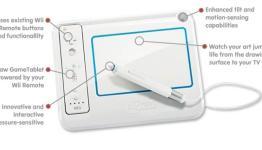 The Future of uDraw