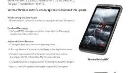Brand New Software Update For The HTC Thunderbolt – Better 3G And Messaging