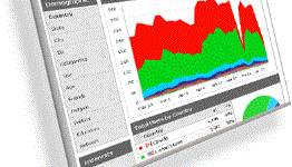 Google Analytics Now Tracks Page Load Speeds to Help You Optimize Your Site
