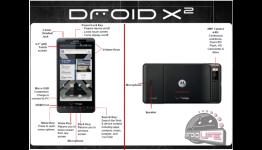 DROIDX2 Launching May 26th With Dual-Core Processor, QHD Screen And Gingerbread