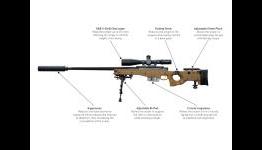 Atomic Brouhaha: Sniping versus camping versus everyone else