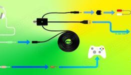 Avault: Soniq Rush Gaming Headset Amp Kit review