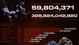 Section 8 Gamers Have Fallen 328,924,042,920 Meters (And Other Crazy Game Stats)
