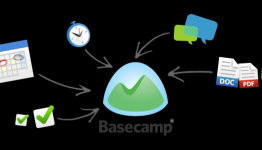 Top 10 Web Collaboration Tools