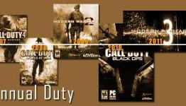 An Annual Duty – Do We Need Call of Duty Every Year?