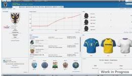 Preview: SEGA Football Manager 2012 Features Fully Detailed -StickTwiddlers