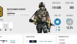 Battlefield 3 Beta – What it Does Right, What it Does Wrong