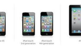 Remember you need iTunes 10.5 to get iOS 5