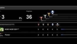How have Achievements/Trophies changed the way you game?