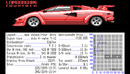 Retro Wednesday – Test Drive – GameAspect.Com