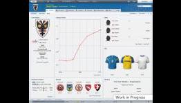 Football Manager 2012 Review (Zavvi.com)