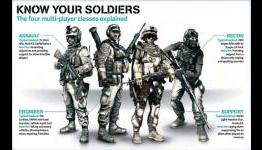 You Can’t Out-Call-of-Duty Call of Duty