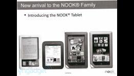 Nook Simple Touch seeing price drop to $99, touts ‘no annoying ads’