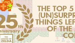The Top 5 Most (Un)Surprising Things Left Out Of The Legend Of Zelda 25th Anniversary Symphony
