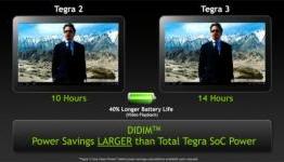 Nvidia Tegra 3 Tablets Will Last 40% Longer