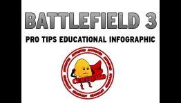 Battlefield 3 Pro Tips Infrographic