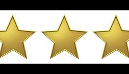 Grouvee: Review scores matter