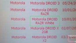 White Motorola DROID RAZR in the Works?