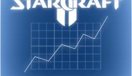 StarCraft II By The Numbers: GSL Down to the Wire