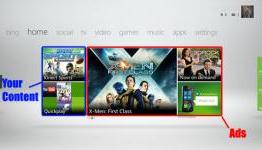 The 2011 Xbox 360 Dash Update: The good, the bad and the downright ugly | Clearance Bin Review
