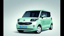 Kia Ray Electric Vehicle: Possible Release Date and Specs From Korea