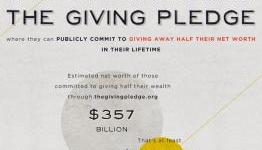 Bill Gates Infograph Proves Why He’s Better Than Batman