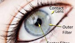 DARPA Invests In Megapixel Augmented-Reality Contact Lenses