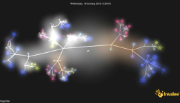 Kwalee – tales from the code mines no. 2