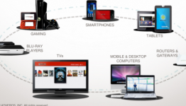 Creating a wireless ecosystem with Qualcomm Atheros 802.11ac