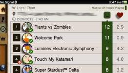The PS Vita – 5 Smart Features