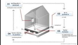 Levitating homes are possibly Japan’s solution to natural disasters
