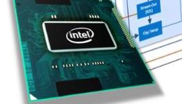 AnandTech – The Ivy Bridge Preview: Core i7 3770K Tested
