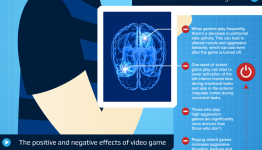 The Neurology of Gaming