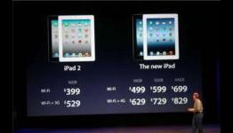 The real industry game changer with the new iPad: $399 iPad 2