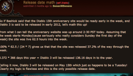 Math Genius Appears To Have Guessed Diablo III’s Release Date Two Months Ago