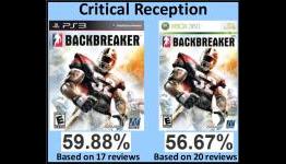 Sticky Trigger: Score!