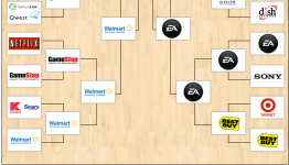 EA Is In The Consumerist’s Top 4 Worst Companies In America