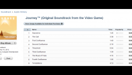 Journey OST is a Top 10 Seller in Over 20 Countries