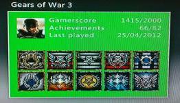 Achievements On The Rise