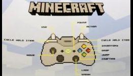 Minecraft – Beginning The Experience From The Ground Up