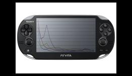 PS Vita: 20 weeks in Japan