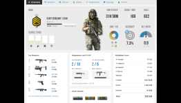 “Unlocks” and the Gamification of Gaming
