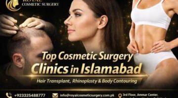 Top Cosmetic surgery Clinics in Islamabad