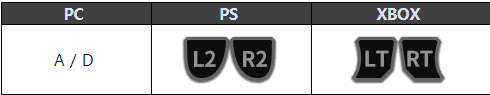 The First Descendant 1.2.0 Update buttons