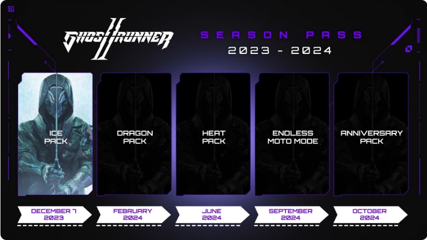 Ghostrunner 2 season pass roadmap from trailer