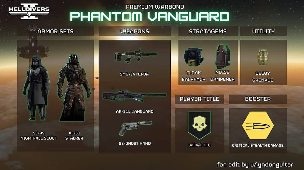 The proposed idea for the stealth Warbond in Helldivers 2